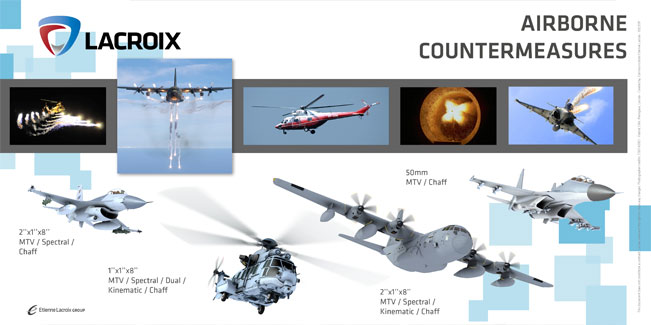 Lacroix Defense MSPO 2017 Airborne Countermeasures Chaff and Flares